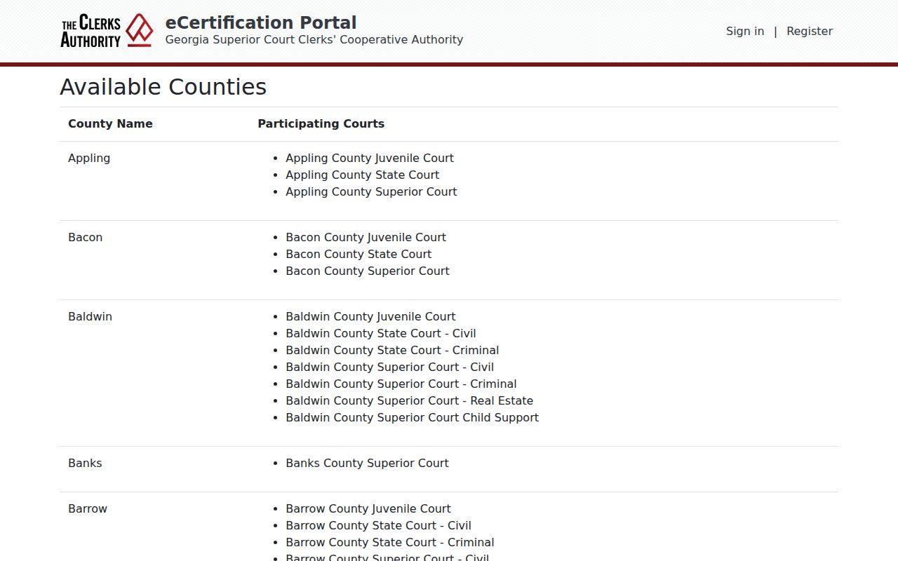 Wilcox County court records eCertified availability